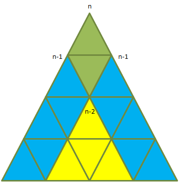 recursion: superimposed triangles