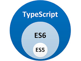 TypeScript